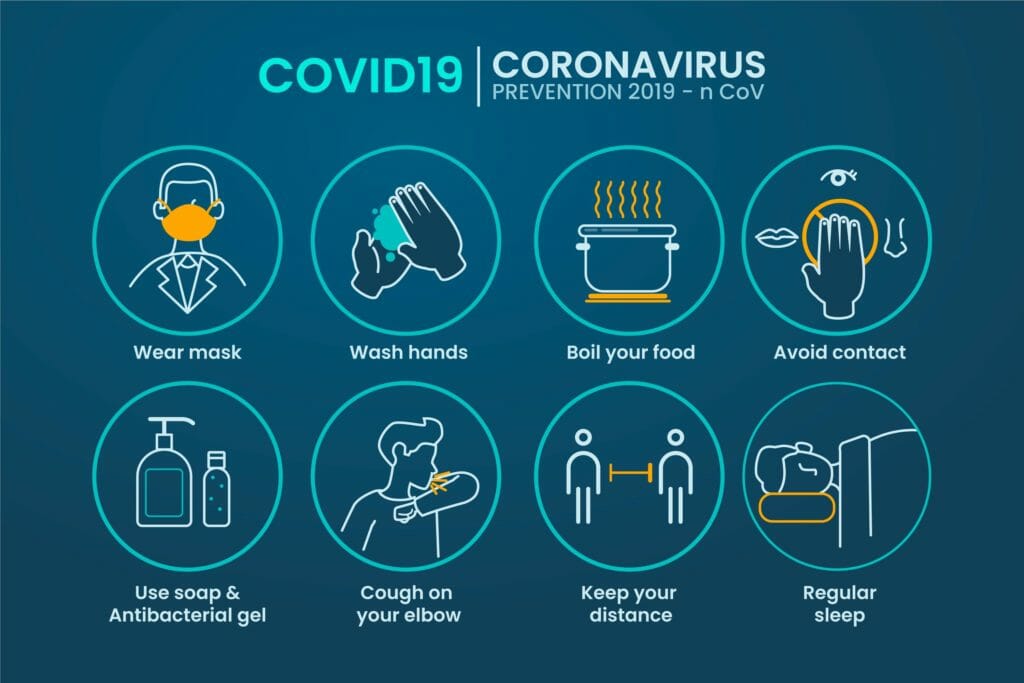 Covid19 prevention poster