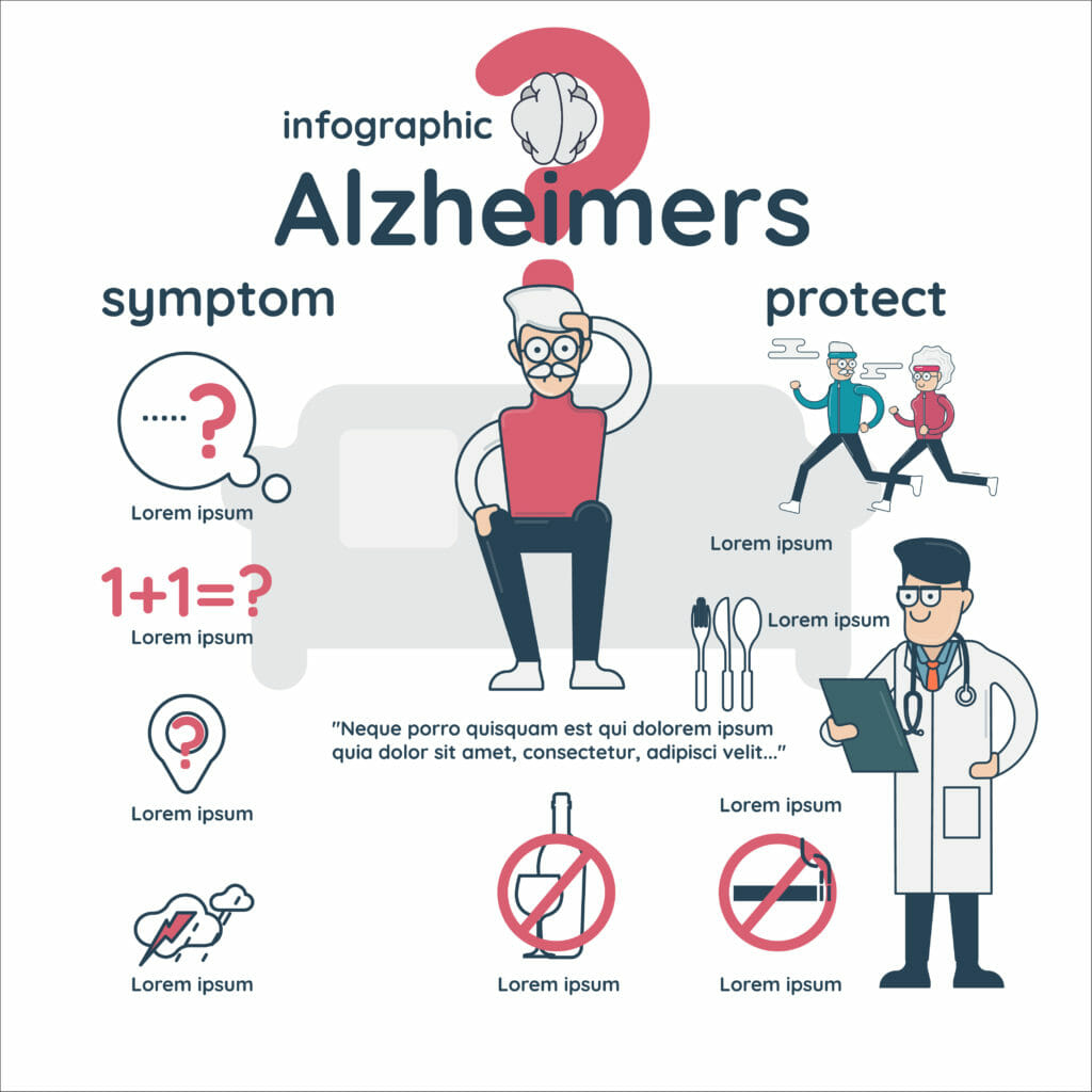 Alzheimer's